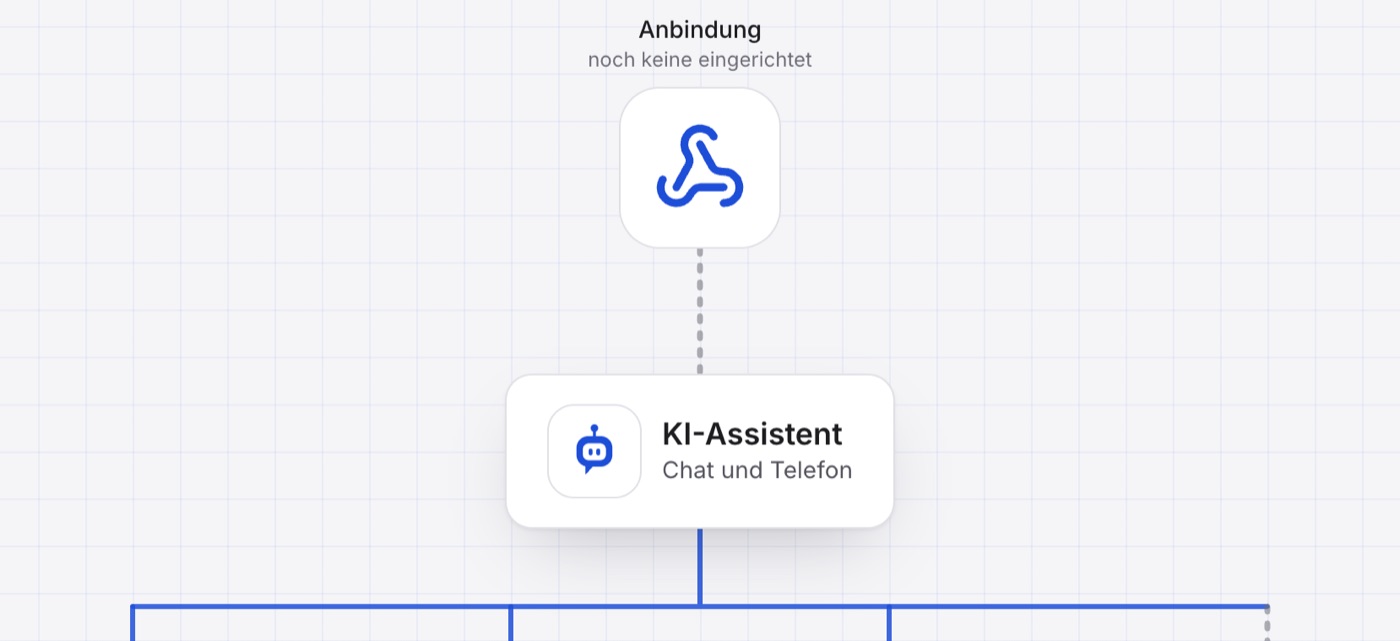 Die Ansicht des Assistenten mit der Karte „KI-Assistent“ in der Mitte.