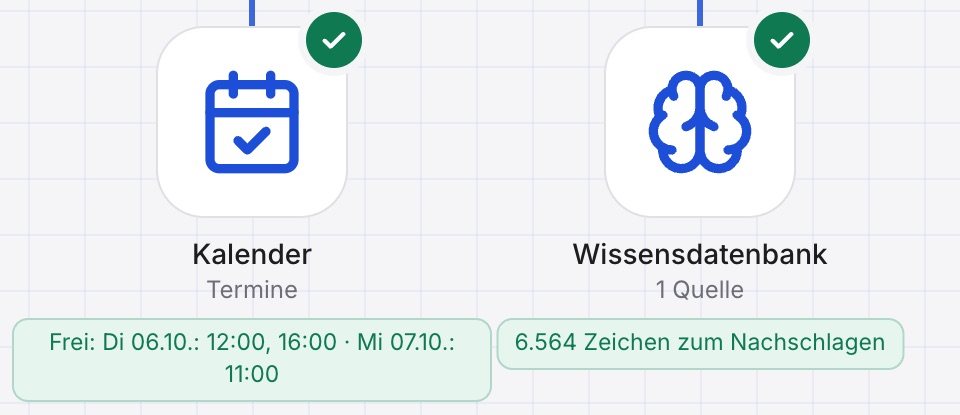 Die Kacheln Kalender und Wissensdatenbank nach dem Prüfen: unter Kalender „Frei: …“ mit Zeiten, unter Wissensdatenbank „6.564 Zeichen zum Nachschlagen“, beide mit grünem Haken.