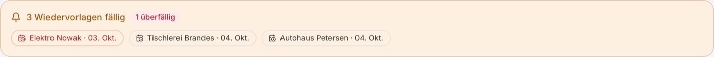 „3 Wiedervorlagen fällig“ mit der Marke „1 überfällig“, darunter drei Namen mit Datum, einer davon rot.