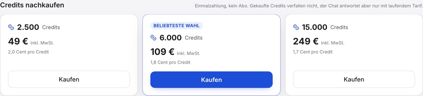der Abschnitt „Credits nachkaufen“ mit drei Paketen, das mittlere mit „Beliebteste Wahl“, rechts oben „Einmalzahlung, kein Abo“.